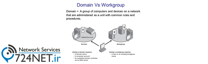تفاوت شبکه WorkGroup و Domain